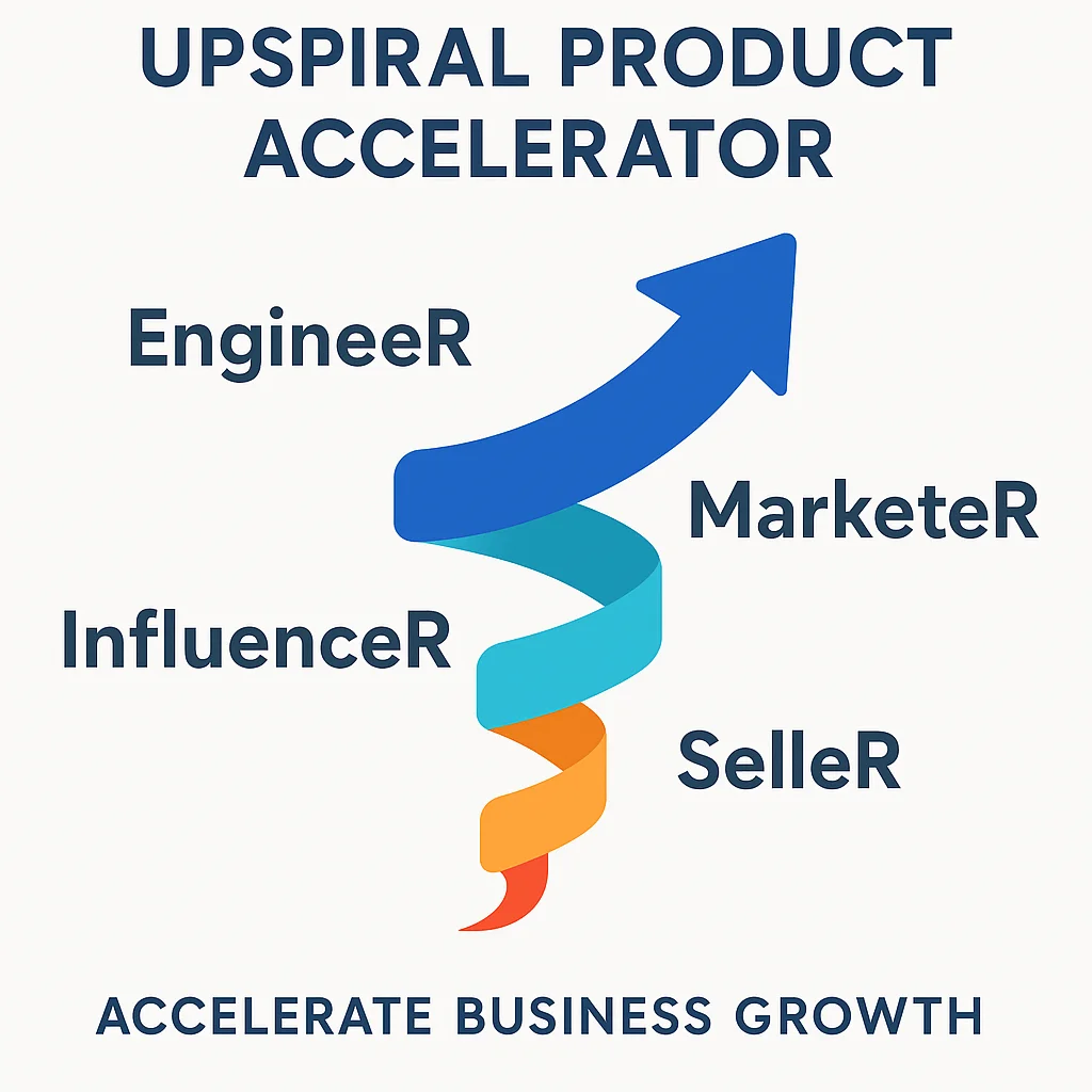Upspiral Product Accelerator framework — Engineer, Marketer, Influencer, Seller